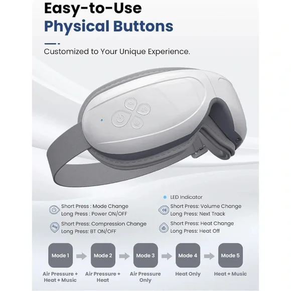 Bob and Brad EyeOasis 2 Eye Massager NWOT - Picture 3 of 10